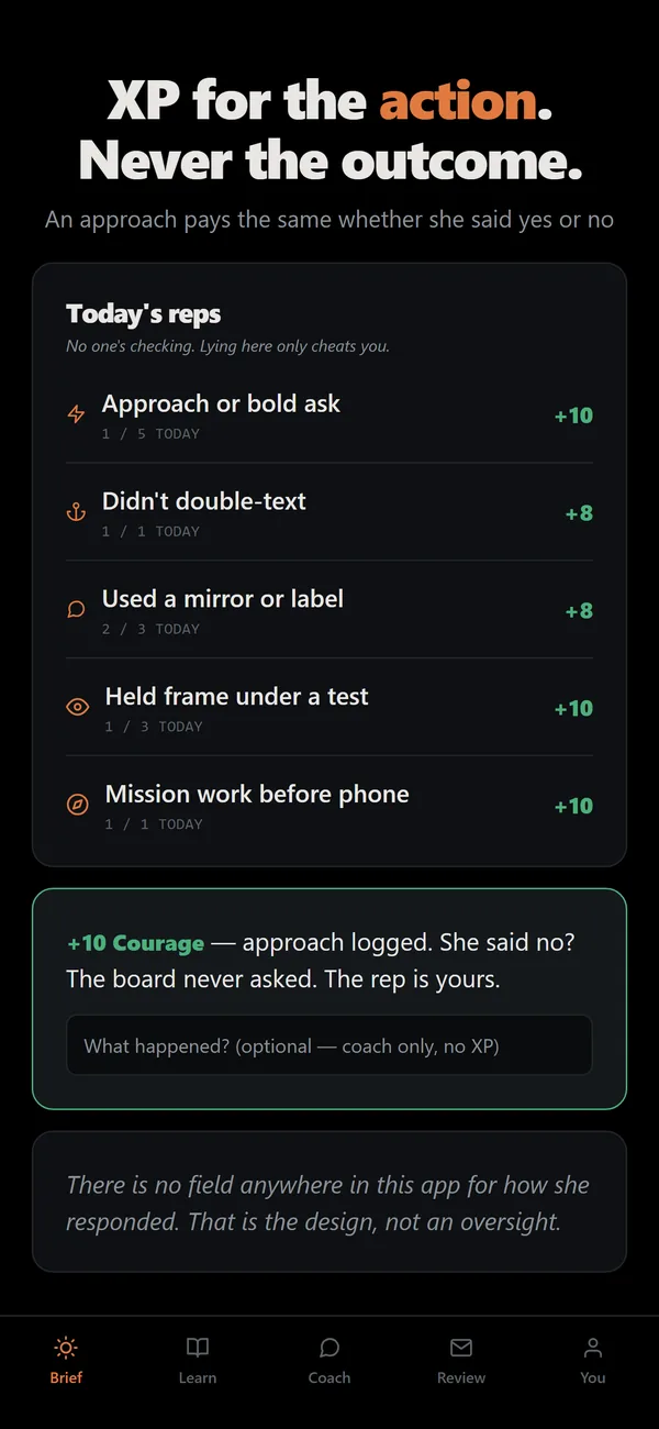 Today's reps: approaches, a double-text not sent, a mirror used, each with its XP.
